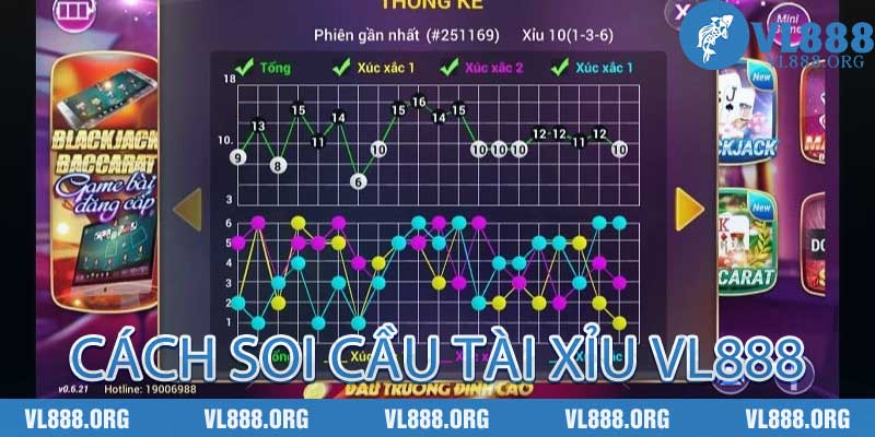 Cách Soi Cầu Tài Xỉu vl888